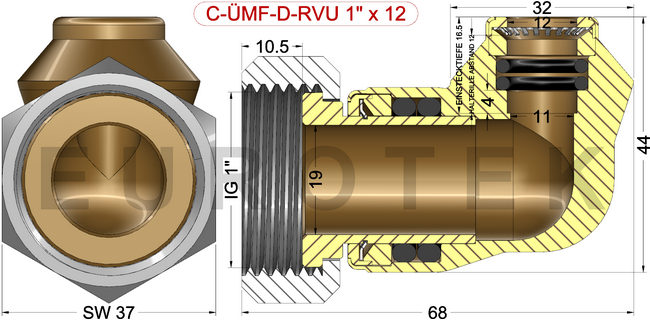 description